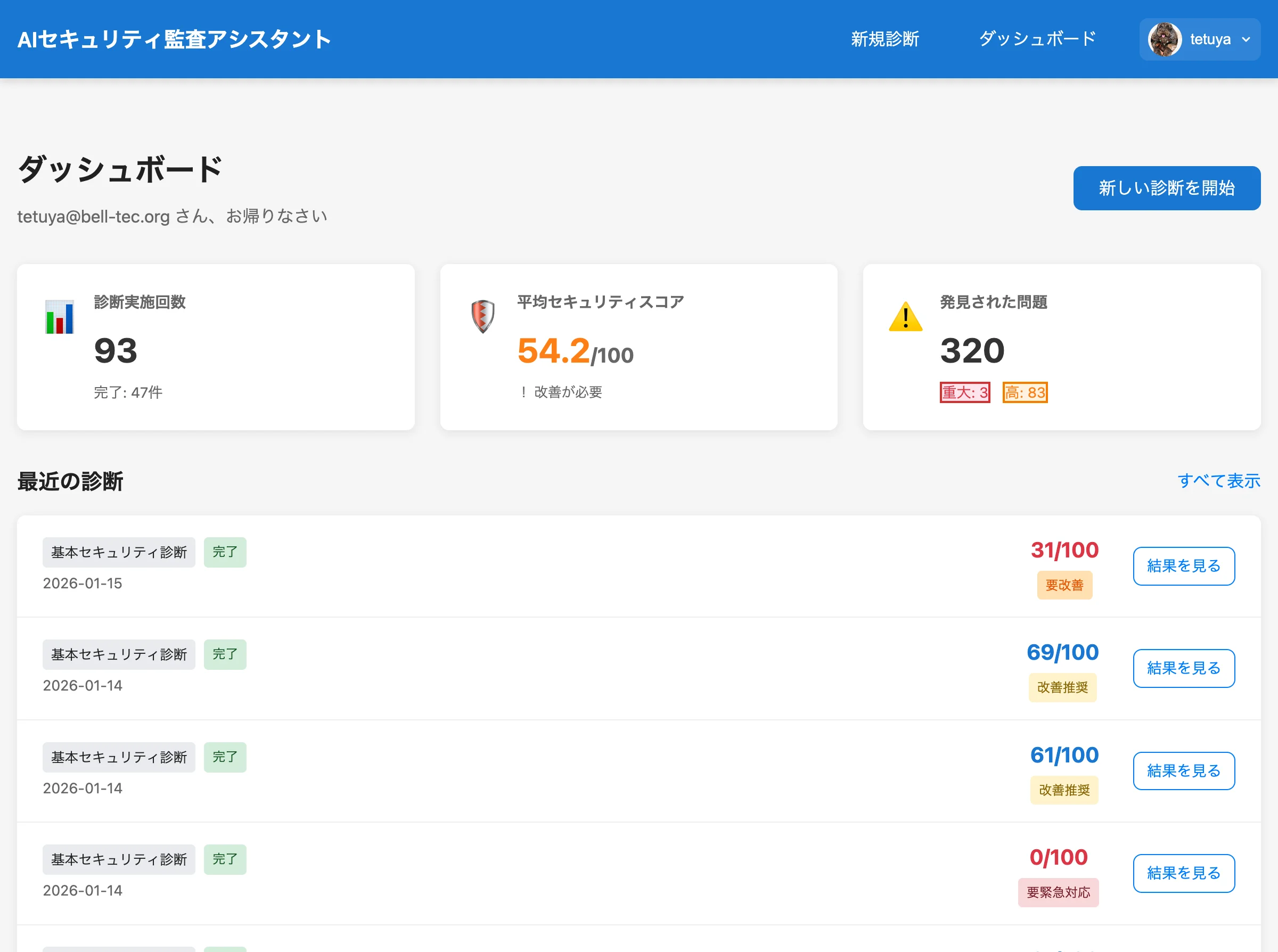 AIセキュリティ監査アシスタントのダッシュボード画面 - セキュリティスコアと脆弱性診断結果を一覧表示